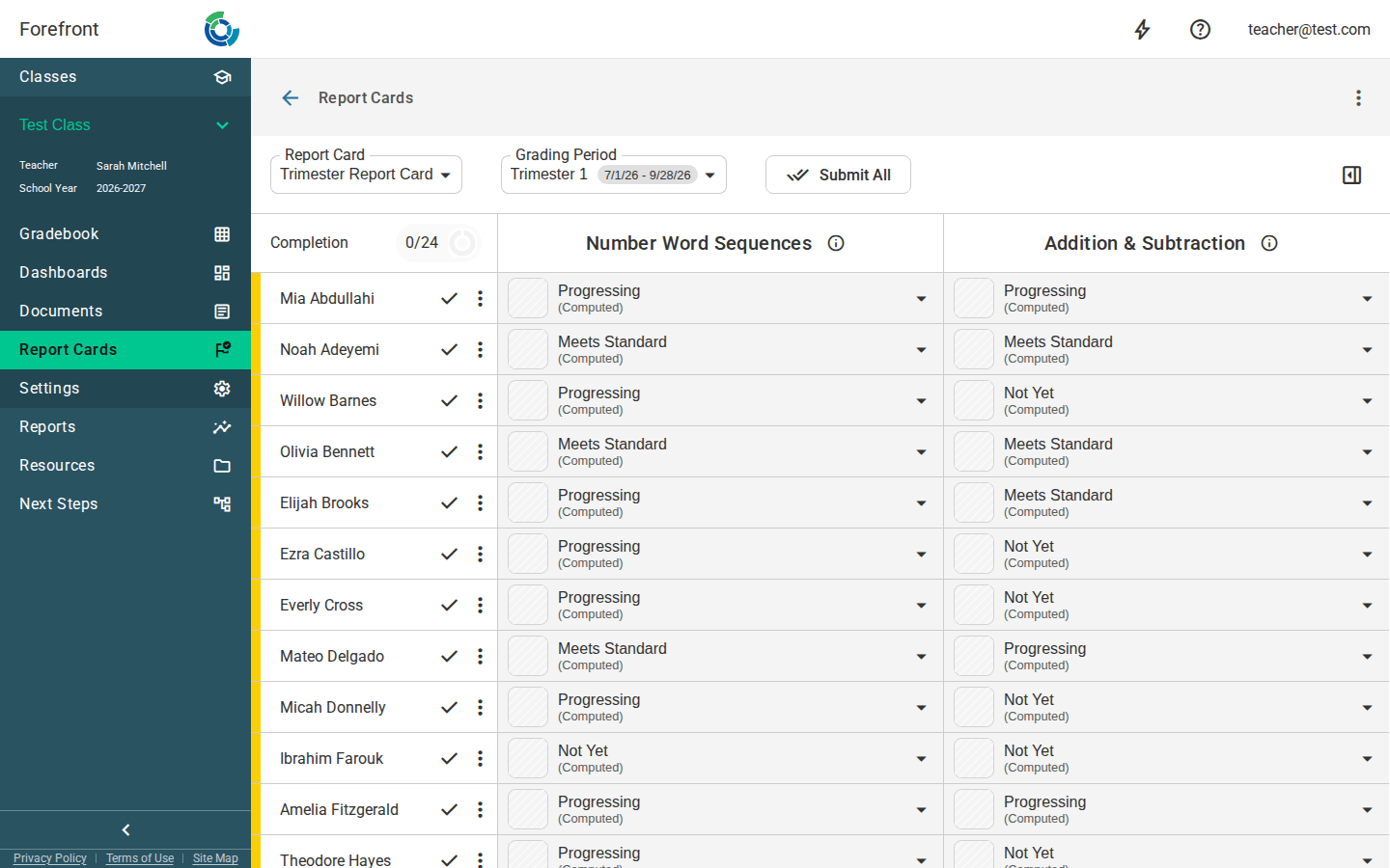The class report cards page