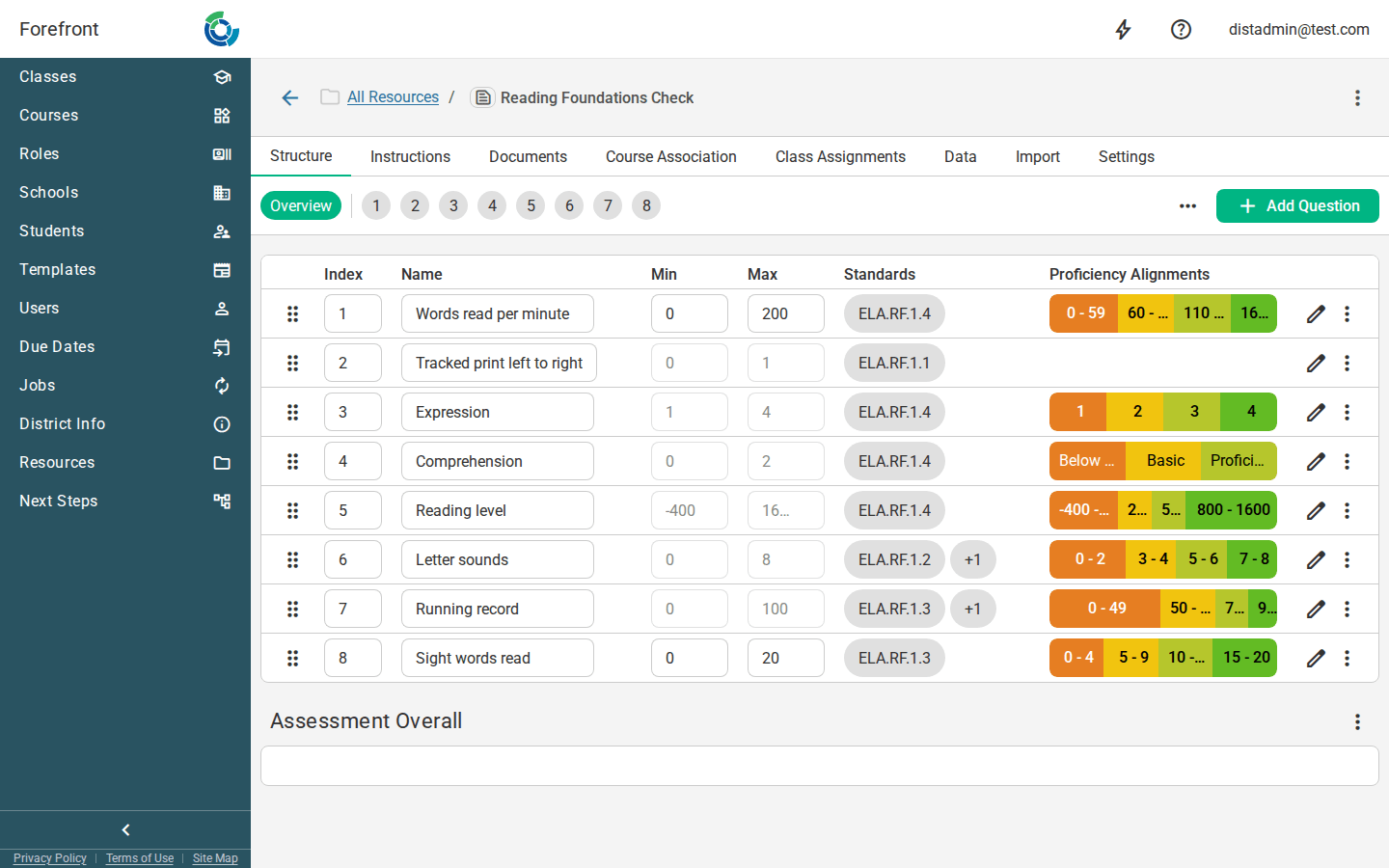 The Structure tab's Overview: a table of questions with their index, name, score range, standards and proficiency alignment, and the Assessment Overall section below