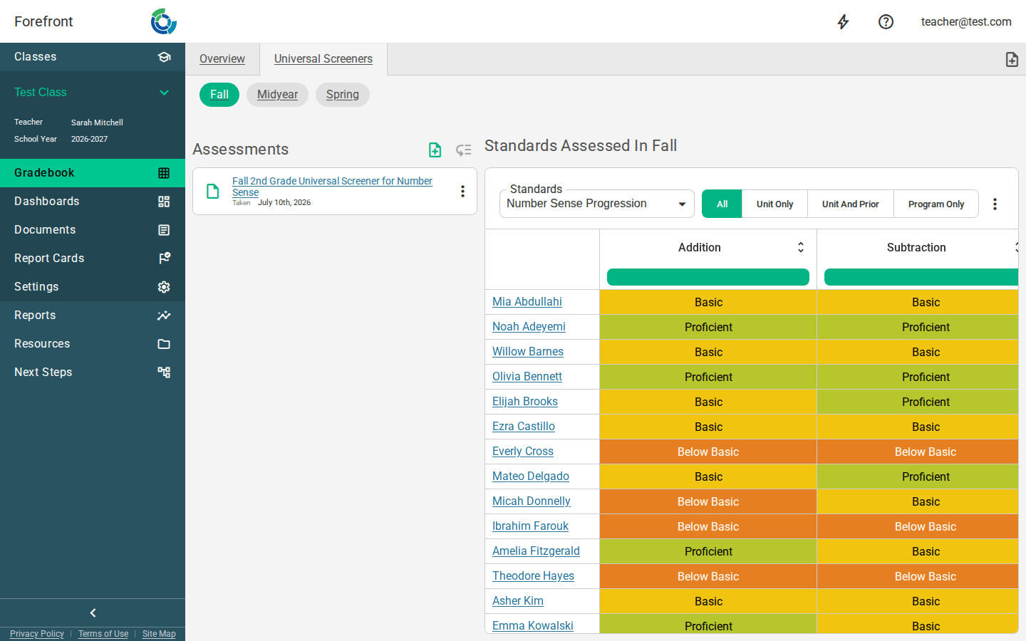 The program and part overview page